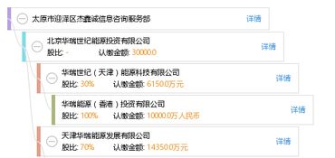 信息咨询服务 太原市迎泽区杰鑫诚信息咨询服务部的专业指南