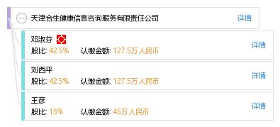 天津合生健康信息咨询服务有限责任公司 专业信息咨询服务引领健康新未来