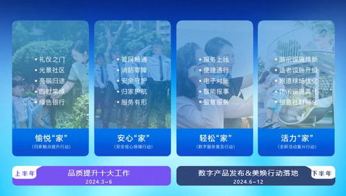 美置服务尊享怡悦解读vol.2 以质领航，构筑美好生活服务保障体系